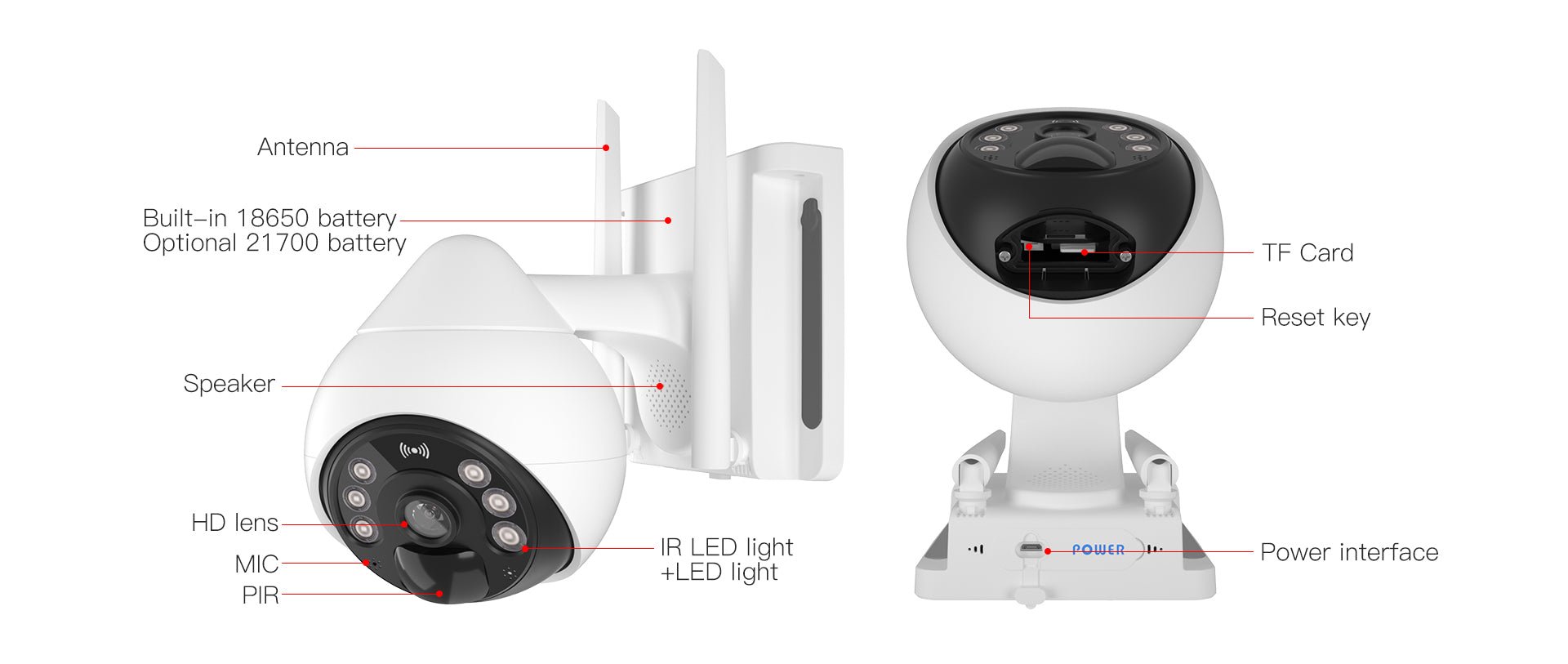 Security Camera Model : VS - CB69 - TZ - FlashTech InnovationSurveillance Cameras