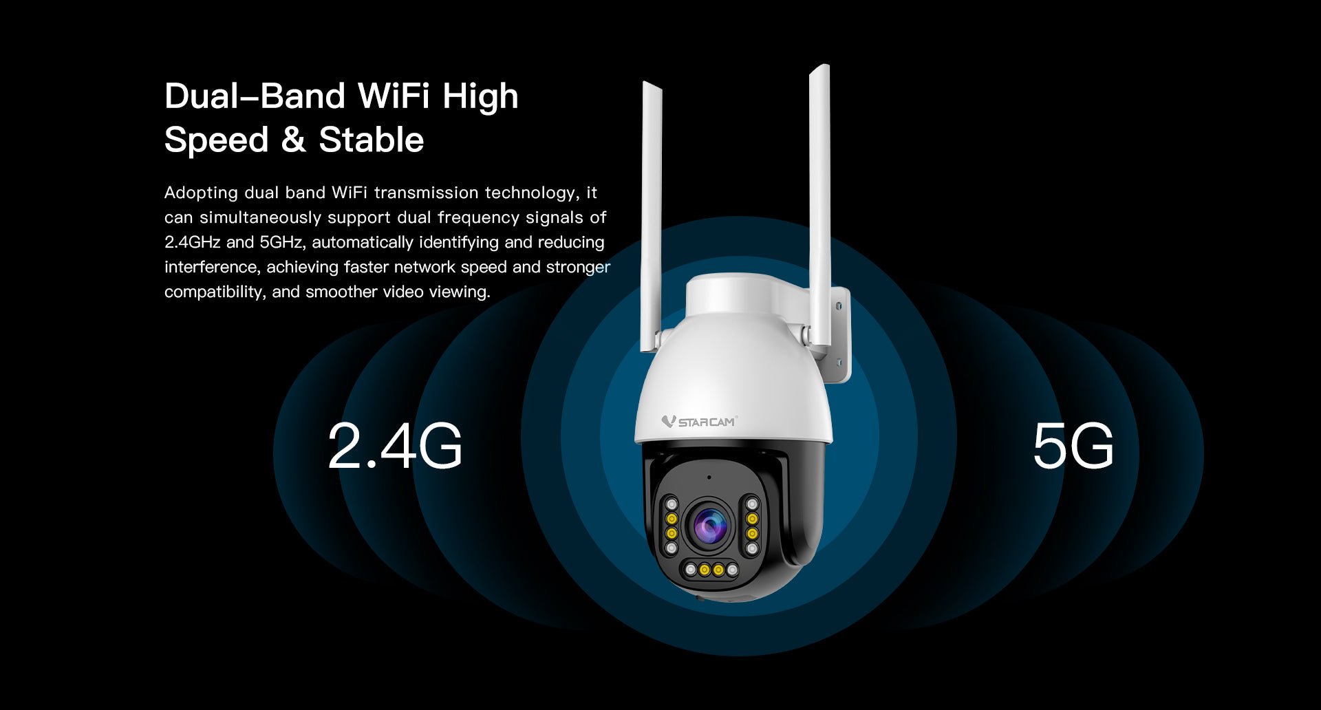 Security Camera Model : VS - CS611Q - UV - FlashTech InnovationSurveillance Cameras